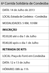 6_corrida_solidaria_condeuba_info