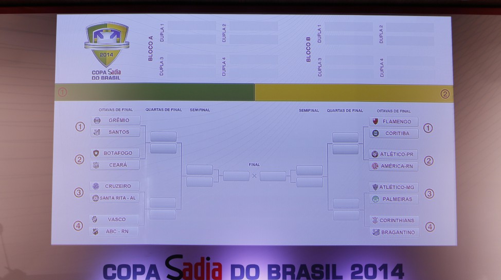 tabela copa do brasil 2014