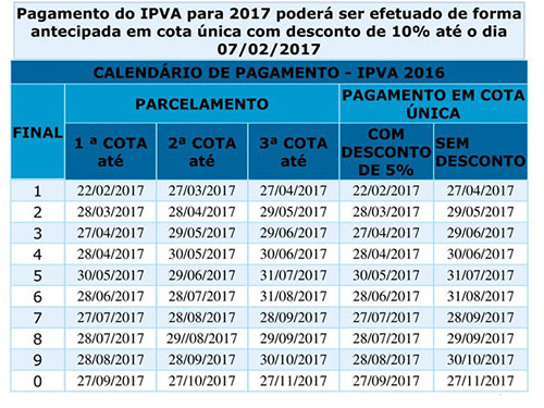 calendario-ipva-2017-640-21